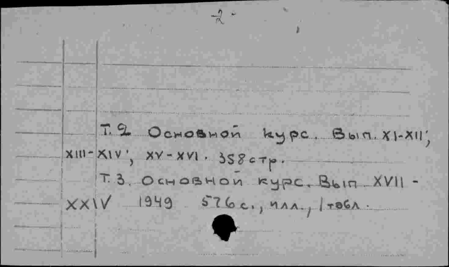 ﻿XIII
% ОснОйиОи kvj pc .	Xl-XH
^'V') xv-xvi • 5s?c-rr,.
T2>. Основной	&4ь(П._XVI| -
ХХ\/ 1949
b 7 G C. ) ИЛЛ.y I т»4д :__...